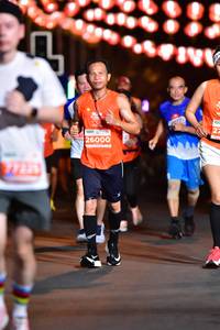 BIB: 26000
                            <button type="button" onclick="openModal(14334292)" class="btn btn-primary btn-sm float-right btn-popup" data-toggle="modal" data-target=".modal-high-quality">
                        <i class="fas fa-shopping-cart"></i> Add to Cart
                    </button>
                                            <button type="button" onclick="isThisMe(14334292, true)" class="btn btn-success btn-sm float-right btn-popup btn-isme hidden" data-toggle="tooltip" data-placement="bottom" title="นี่คือรูปของคุณใช่ไหม คลิกที่นี่เพื่อเอาเข้าอัลบั้ม">
                        <i class="fas fa-plus"></i> Add to album
                    </button>
                    <button type="button" onclick="isThisMe(14334292, false)" class="btn btn-warning btn-sm float-right btn-popup btn-isnotme hidden">
                        <i class="fas fa-ban"></i> Remove from album
                    </button>