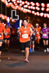 BIB: 29729
                            <button type="button" onclick="openModal(14345087)" class="btn btn-primary btn-sm float-right btn-popup" data-toggle="modal" data-target=".modal-high-quality">
                        <i class="fas fa-shopping-cart"></i> Add to Cart
                    </button>
                                            <button type="button" onclick="isThisMe(14345087, true)" class="btn btn-success btn-sm float-right btn-popup btn-isme hidden" data-toggle="tooltip" data-placement="bottom" title="นี่คือรูปของคุณใช่ไหม คลิกที่นี่เพื่อเอาเข้าอัลบั้ม">
                        <i class="fas fa-plus"></i> Add to album
                    </button>
                    <button type="button" onclick="isThisMe(14345087, false)" class="btn btn-warning btn-sm float-right btn-popup btn-isnotme hidden">
                        <i class="fas fa-ban"></i> Remove from album
                    </button>