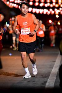 BIB: 27946
                            <button type="button" onclick="openModal(15828480)" class="btn btn-primary btn-sm float-right btn-popup" data-toggle="modal" data-target=".modal-high-quality">
                        <i class="fas fa-shopping-cart"></i> Add to Cart
                    </button>
                                            <button type="button" onclick="isThisMe(15828480, true)" class="btn btn-success btn-sm float-right btn-popup btn-isme hidden" data-toggle="tooltip" data-placement="bottom" title="นี่คือรูปของคุณใช่ไหม คลิกที่นี่เพื่อเอาเข้าอัลบั้ม">
                        <i class="fas fa-plus"></i> Add to album
                    </button>
                    <button type="button" onclick="isThisMe(15828480, false)" class="btn btn-warning btn-sm float-right btn-popup btn-isnotme hidden">
                        <i class="fas fa-ban"></i> Remove from album
                    </button>