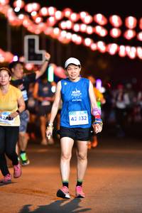 BIB: 2291
                            <button type="button" onclick="openModal(13734109)" class="btn btn-primary btn-sm float-right btn-popup" data-toggle="modal" data-target=".modal-high-quality">
                        <i class="fas fa-shopping-cart"></i> Add to Cart
                    </button>
                                            <button type="button" onclick="isThisMe(13734109, true)" class="btn btn-success btn-sm float-right btn-popup btn-isme hidden" data-toggle="tooltip" data-placement="bottom" title="นี่คือรูปของคุณใช่ไหม คลิกที่นี่เพื่อเอาเข้าอัลบั้ม">
                        <i class="fas fa-plus"></i> Add to album
                    </button>
                    <button type="button" onclick="isThisMe(13734109, false)" class="btn btn-warning btn-sm float-right btn-popup btn-isnotme hidden">
                        <i class="fas fa-ban"></i> Remove from album
                    </button>