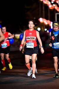 BIB: 4525
                            <button type="button" onclick="openModal(15856901)" class="btn btn-primary btn-sm float-right btn-popup" data-toggle="modal" data-target=".modal-high-quality">
                        <i class="fas fa-shopping-cart"></i> Add to Cart
                    </button>
                                            <button type="button" onclick="isThisMe(15856901, true)" class="btn btn-success btn-sm float-right btn-popup btn-isme hidden" data-toggle="tooltip" data-placement="bottom" title="นี่คือรูปของคุณใช่ไหม คลิกที่นี่เพื่อเอาเข้าอัลบั้ม">
                        <i class="fas fa-plus"></i> Add to album
                    </button>
                    <button type="button" onclick="isThisMe(15856901, false)" class="btn btn-warning btn-sm float-right btn-popup btn-isnotme hidden">
                        <i class="fas fa-ban"></i> Remove from album
                    </button>