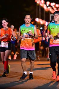 BIB: 20940, 2579, 1301
                            <button type="button" onclick="openModal(14316160)" class="btn btn-primary btn-sm float-right btn-popup" data-toggle="modal" data-target=".modal-high-quality">
                        <i class="fas fa-shopping-cart"></i> Add to Cart
                    </button>
                                            <button type="button" onclick="isThisMe(14316160, true)" class="btn btn-success btn-sm float-right btn-popup btn-isme hidden" data-toggle="tooltip" data-placement="bottom" title="นี่คือรูปของคุณใช่ไหม คลิกที่นี่เพื่อเอาเข้าอัลบั้ม">
                        <i class="fas fa-plus"></i> Add to album
                    </button>
                    <button type="button" onclick="isThisMe(14316160, false)" class="btn btn-warning btn-sm float-right btn-popup btn-isnotme hidden">
                        <i class="fas fa-ban"></i> Remove from album
                    </button>