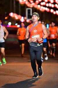 BIB: 
                            <button type="button" onclick="openModal(14348070)" class="btn btn-primary btn-sm float-right btn-popup" data-toggle="modal" data-target=".modal-high-quality">
                        <i class="fas fa-shopping-cart"></i> Add to Cart
                    </button>
                                            <button type="button" onclick="isThisMe(14348070, true)" class="btn btn-success btn-sm float-right btn-popup btn-isme hidden" data-toggle="tooltip" data-placement="bottom" title="นี่คือรูปของคุณใช่ไหม คลิกที่นี่เพื่อเอาเข้าอัลบั้ม">
                        <i class="fas fa-plus"></i> Add to album
                    </button>
                    <button type="button" onclick="isThisMe(14348070, false)" class="btn btn-warning btn-sm float-right btn-popup btn-isnotme hidden">
                        <i class="fas fa-ban"></i> Remove from album
                    </button>