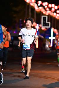 BIB: 76414
                            <button type="button" onclick="openModal(13722633)" class="btn btn-primary btn-sm float-right btn-popup" data-toggle="modal" data-target=".modal-high-quality">
                        <i class="fas fa-shopping-cart"></i> Add to Cart
                    </button>
                                            <button type="button" onclick="isThisMe(13722633, true)" class="btn btn-success btn-sm float-right btn-popup btn-isme hidden" data-toggle="tooltip" data-placement="bottom" title="นี่คือรูปของคุณใช่ไหม คลิกที่นี่เพื่อเอาเข้าอัลบั้ม">
                        <i class="fas fa-plus"></i> Add to album
                    </button>
                    <button type="button" onclick="isThisMe(13722633, false)" class="btn btn-warning btn-sm float-right btn-popup btn-isnotme hidden">
                        <i class="fas fa-ban"></i> Remove from album
                    </button>