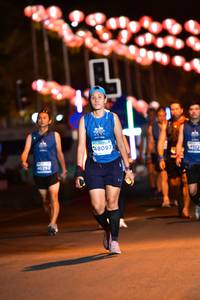 BIB: 48097, 40292
                            <button type="button" onclick="openModal(14294981)" class="btn btn-primary btn-sm float-right btn-popup" data-toggle="modal" data-target=".modal-high-quality">
                        <i class="fas fa-shopping-cart"></i> Add to Cart
                    </button>
                                            <button type="button" onclick="isThisMe(14294981, true)" class="btn btn-success btn-sm float-right btn-popup btn-isme hidden" data-toggle="tooltip" data-placement="bottom" title="นี่คือรูปของคุณใช่ไหม คลิกที่นี่เพื่อเอาเข้าอัลบั้ม">
                        <i class="fas fa-plus"></i> Add to album
                    </button>
                    <button type="button" onclick="isThisMe(14294981, false)" class="btn btn-warning btn-sm float-right btn-popup btn-isnotme hidden">
                        <i class="fas fa-ban"></i> Remove from album
                    </button>