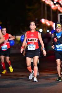 BIB: 4525
                            <button type="button" onclick="openModal(14267841)" class="btn btn-primary btn-sm float-right btn-popup" data-toggle="modal" data-target=".modal-high-quality">
                        <i class="fas fa-shopping-cart"></i> Add to Cart
                    </button>
                                            <button type="button" onclick="isThisMe(14267841, true)" class="btn btn-success btn-sm float-right btn-popup btn-isme hidden" data-toggle="tooltip" data-placement="bottom" title="นี่คือรูปของคุณใช่ไหม คลิกที่นี่เพื่อเอาเข้าอัลบั้ม">
                        <i class="fas fa-plus"></i> Add to album
                    </button>
                    <button type="button" onclick="isThisMe(14267841, false)" class="btn btn-warning btn-sm float-right btn-popup btn-isnotme hidden">
                        <i class="fas fa-ban"></i> Remove from album
                    </button>