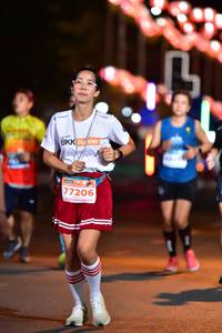 BIB: 45468
                            <button type="button" onclick="openModal(13732251)" class="btn btn-primary btn-sm float-right btn-popup" data-toggle="modal" data-target=".modal-high-quality">
                        <i class="fas fa-shopping-cart"></i> Add to Cart
                    </button>
                                            <button type="button" onclick="isThisMe(13732251, true)" class="btn btn-success btn-sm float-right btn-popup btn-isme hidden" data-toggle="tooltip" data-placement="bottom" title="นี่คือรูปของคุณใช่ไหม คลิกที่นี่เพื่อเอาเข้าอัลบั้ม">
                        <i class="fas fa-plus"></i> Add to album
                    </button>
                    <button type="button" onclick="isThisMe(13732251, false)" class="btn btn-warning btn-sm float-right btn-popup btn-isnotme hidden">
                        <i class="fas fa-ban"></i> Remove from album
                    </button>