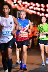 BIB: 4542, 25674, 28058, 
                            <button type="button" onclick="openModal(14340524)" class="btn btn-primary btn-sm float-right btn-popup" data-toggle="modal" data-target=".modal-high-quality">
                        <i class="fas fa-shopping-cart"></i> Add to Cart
                    </button>
                                            <button type="button" onclick="isThisMe(14340524, true)" class="btn btn-success btn-sm float-right btn-popup btn-isme hidden" data-toggle="tooltip" data-placement="bottom" title="นี่คือรูปของคุณใช่ไหม คลิกที่นี่เพื่อเอาเข้าอัลบั้ม">
                        <i class="fas fa-plus"></i> Add to album
                    </button>
                    <button type="button" onclick="isThisMe(14340524, false)" class="btn btn-warning btn-sm float-right btn-popup btn-isnotme hidden">
                        <i class="fas fa-ban"></i> Remove from album
                    </button>