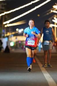 BIB: 45572, 47821
                            <button type="button" onclick="openModal(15364924)" class="btn btn-primary btn-sm float-right btn-popup" data-toggle="modal" data-target=".modal-high-quality">
                        <i class="fas fa-shopping-cart"></i> Add to Cart
                    </button>
                                            <button type="button" onclick="isThisMe(15364924, true)" class="btn btn-success btn-sm float-right btn-popup btn-isme hidden" data-toggle="tooltip" data-placement="bottom" title="นี่คือรูปของคุณใช่ไหม คลิกที่นี่เพื่อเอาเข้าอัลบั้ม">
                        <i class="fas fa-plus"></i> Add to album
                    </button>
                    <button type="button" onclick="isThisMe(15364924, false)" class="btn btn-warning btn-sm float-right btn-popup btn-isnotme hidden">
                        <i class="fas fa-ban"></i> Remove from album
                    </button>