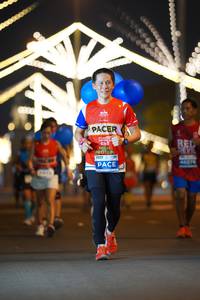 BIB: 44076, 24445
                            <button type="button" onclick="openModal(15380941)" class="btn btn-primary btn-sm float-right btn-popup" data-toggle="modal" data-target=".modal-high-quality">
                        <i class="fas fa-shopping-cart"></i> Add to Cart
                    </button>
                                            <button type="button" onclick="isThisMe(15380941, true)" class="btn btn-success btn-sm float-right btn-popup btn-isme hidden" data-toggle="tooltip" data-placement="bottom" title="นี่คือรูปของคุณใช่ไหม คลิกที่นี่เพื่อเอาเข้าอัลบั้ม">
                        <i class="fas fa-plus"></i> Add to album
                    </button>
                    <button type="button" onclick="isThisMe(15380941, false)" class="btn btn-warning btn-sm float-right btn-popup btn-isnotme hidden">
                        <i class="fas fa-ban"></i> Remove from album
                    </button>