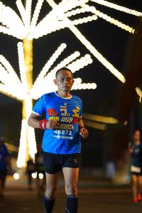 BIB: 46872, 
                            <button type="button" onclick="openModal(15432220)" class="btn btn-primary btn-sm float-right btn-popup" data-toggle="modal" data-target=".modal-high-quality">
                        <i class="fas fa-shopping-cart"></i> Add to Cart
                    </button>
                                            <button type="button" onclick="isThisMe(15432220, true)" class="btn btn-success btn-sm float-right btn-popup btn-isme hidden" data-toggle="tooltip" data-placement="bottom" title="นี่คือรูปของคุณใช่ไหม คลิกที่นี่เพื่อเอาเข้าอัลบั้ม">
                        <i class="fas fa-plus"></i> Add to album
                    </button>
                    <button type="button" onclick="isThisMe(15432220, false)" class="btn btn-warning btn-sm float-right btn-popup btn-isnotme hidden">
                        <i class="fas fa-ban"></i> Remove from album
                    </button>