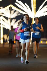BIB: 47653
                            <button type="button" onclick="openModal(15403280)" class="btn btn-primary btn-sm float-right btn-popup" data-toggle="modal" data-target=".modal-high-quality">
                        <i class="fas fa-shopping-cart"></i> Add to Cart
                    </button>
                                            <button type="button" onclick="isThisMe(15403280, true)" class="btn btn-success btn-sm float-right btn-popup btn-isme hidden" data-toggle="tooltip" data-placement="bottom" title="นี่คือรูปของคุณใช่ไหม คลิกที่นี่เพื่อเอาเข้าอัลบั้ม">
                        <i class="fas fa-plus"></i> Add to album
                    </button>
                    <button type="button" onclick="isThisMe(15403280, false)" class="btn btn-warning btn-sm float-right btn-popup btn-isnotme hidden">
                        <i class="fas fa-ban"></i> Remove from album
                    </button>