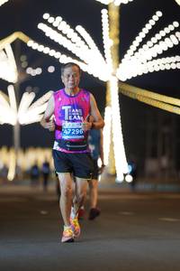BIB: 00000, 47296
                            <button type="button" onclick="openModal(15420875)" class="btn btn-primary btn-sm float-right btn-popup" data-toggle="modal" data-target=".modal-high-quality">
                        <i class="fas fa-shopping-cart"></i> Add to Cart
                    </button>
                                            <button type="button" onclick="isThisMe(15420875, true)" class="btn btn-success btn-sm float-right btn-popup btn-isme hidden" data-toggle="tooltip" data-placement="bottom" title="นี่คือรูปของคุณใช่ไหม คลิกที่นี่เพื่อเอาเข้าอัลบั้ม">
                        <i class="fas fa-plus"></i> Add to album
                    </button>
                    <button type="button" onclick="isThisMe(15420875, false)" class="btn btn-warning btn-sm float-right btn-popup btn-isnotme hidden">
                        <i class="fas fa-ban"></i> Remove from album
                    </button>