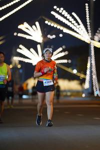 BIB: 203, 42891
                            <button type="button" onclick="openModal(15442074)" class="btn btn-primary btn-sm float-right btn-popup" data-toggle="modal" data-target=".modal-high-quality">
                        <i class="fas fa-shopping-cart"></i> Add to Cart
                    </button>
                                            <button type="button" onclick="isThisMe(15442074, true)" class="btn btn-success btn-sm float-right btn-popup btn-isme hidden" data-toggle="tooltip" data-placement="bottom" title="นี่คือรูปของคุณใช่ไหม คลิกที่นี่เพื่อเอาเข้าอัลบั้ม">
                        <i class="fas fa-plus"></i> Add to album
                    </button>
                    <button type="button" onclick="isThisMe(15442074, false)" class="btn btn-warning btn-sm float-right btn-popup btn-isnotme hidden">
                        <i class="fas fa-ban"></i> Remove from album
                    </button>