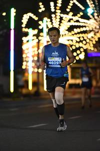 BIB: 46097
                            <button type="button" onclick="openModal(13743652)" class="btn btn-primary btn-sm float-right btn-popup" data-toggle="modal" data-target=".modal-high-quality">
                        <i class="fas fa-shopping-cart"></i> Add to Cart
                    </button>
                                            <button type="button" onclick="isThisMe(13743652, true)" class="btn btn-success btn-sm float-right btn-popup btn-isme hidden" data-toggle="tooltip" data-placement="bottom" title="นี่คือรูปของคุณใช่ไหม คลิกที่นี่เพื่อเอาเข้าอัลบั้ม">
                        <i class="fas fa-plus"></i> Add to album
                    </button>
                    <button type="button" onclick="isThisMe(13743652, false)" class="btn btn-warning btn-sm float-right btn-popup btn-isnotme hidden">
                        <i class="fas fa-ban"></i> Remove from album
                    </button>
