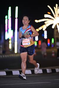 BIB: 28944
                            <button type="button" onclick="openModal(14201311)" class="btn btn-primary btn-sm float-right btn-popup" data-toggle="modal" data-target=".modal-high-quality">
                        <i class="fas fa-shopping-cart"></i> Add to Cart
                    </button>
                                            <button type="button" onclick="isThisMe(14201311, true)" class="btn btn-success btn-sm float-right btn-popup btn-isme hidden" data-toggle="tooltip" data-placement="bottom" title="นี่คือรูปของคุณใช่ไหม คลิกที่นี่เพื่อเอาเข้าอัลบั้ม">
                        <i class="fas fa-plus"></i> Add to album
                    </button>
                    <button type="button" onclick="isThisMe(14201311, false)" class="btn btn-warning btn-sm float-right btn-popup btn-isnotme hidden">
                        <i class="fas fa-ban"></i> Remove from album
                    </button>