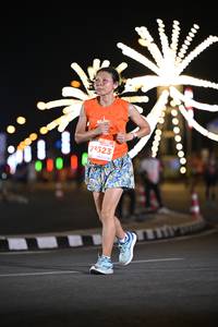 BIB: 23523
                            <button type="button" onclick="openModal(14482017)" class="btn btn-primary btn-sm float-right btn-popup" data-toggle="modal" data-target=".modal-high-quality">
                        <i class="fas fa-shopping-cart"></i> Add to Cart
                    </button>
                                            <button type="button" onclick="isThisMe(14482017, true)" class="btn btn-success btn-sm float-right btn-popup btn-isme hidden" data-toggle="tooltip" data-placement="bottom" title="นี่คือรูปของคุณใช่ไหม คลิกที่นี่เพื่อเอาเข้าอัลบั้ม">
                        <i class="fas fa-plus"></i> Add to album
                    </button>
                    <button type="button" onclick="isThisMe(14482017, false)" class="btn btn-warning btn-sm float-right btn-popup btn-isnotme hidden">
                        <i class="fas fa-ban"></i> Remove from album
                    </button>