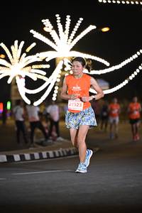 BIB: 25523
                            <button type="button" onclick="openModal(14481570)" class="btn btn-primary btn-sm float-right btn-popup" data-toggle="modal" data-target=".modal-high-quality">
                        <i class="fas fa-shopping-cart"></i> Add to Cart
                    </button>
                                            <button type="button" onclick="isThisMe(14481570, true)" class="btn btn-success btn-sm float-right btn-popup btn-isme hidden" data-toggle="tooltip" data-placement="bottom" title="นี่คือรูปของคุณใช่ไหม คลิกที่นี่เพื่อเอาเข้าอัลบั้ม">
                        <i class="fas fa-plus"></i> Add to album
                    </button>
                    <button type="button" onclick="isThisMe(14481570, false)" class="btn btn-warning btn-sm float-right btn-popup btn-isnotme hidden">
                        <i class="fas fa-ban"></i> Remove from album
                    </button>