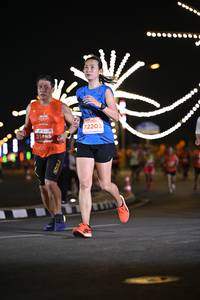 BIB: 72203, 21485
                            <button type="button" onclick="openModal(14470107)" class="btn btn-primary btn-sm float-right btn-popup" data-toggle="modal" data-target=".modal-high-quality">
                        <i class="fas fa-shopping-cart"></i> Add to Cart
                    </button>
                                            <button type="button" onclick="isThisMe(14470107, true)" class="btn btn-success btn-sm float-right btn-popup btn-isme hidden" data-toggle="tooltip" data-placement="bottom" title="นี่คือรูปของคุณใช่ไหม คลิกที่นี่เพื่อเอาเข้าอัลบั้ม">
                        <i class="fas fa-plus"></i> Add to album
                    </button>
                    <button type="button" onclick="isThisMe(14470107, false)" class="btn btn-warning btn-sm float-right btn-popup btn-isnotme hidden">
                        <i class="fas fa-ban"></i> Remove from album
                    </button>