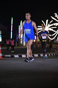 BIB: 46652
                            <button type="button" onclick="openModal(15444122)" class="btn btn-primary btn-sm float-right btn-popup" data-toggle="modal" data-target=".modal-high-quality">
                        <i class="fas fa-shopping-cart"></i> Add to Cart
                    </button>
                                            <button type="button" onclick="isThisMe(15444122, true)" class="btn btn-success btn-sm float-right btn-popup btn-isme hidden" data-toggle="tooltip" data-placement="bottom" title="นี่คือรูปของคุณใช่ไหม คลิกที่นี่เพื่อเอาเข้าอัลบั้ม">
                        <i class="fas fa-plus"></i> Add to album
                    </button>
                    <button type="button" onclick="isThisMe(15444122, false)" class="btn btn-warning btn-sm float-right btn-popup btn-isnotme hidden">
                        <i class="fas fa-ban"></i> Remove from album
                    </button>