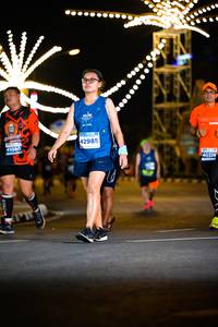 BIB: 42985, 41080, 40338
                            <button type="button" onclick="openModal(15495145)" class="btn btn-primary btn-sm float-right btn-popup" data-toggle="modal" data-target=".modal-high-quality">
                        <i class="fas fa-shopping-cart"></i> Add to Cart
                    </button>
                                            <button type="button" onclick="isThisMe(15495145, true)" class="btn btn-success btn-sm float-right btn-popup btn-isme hidden" data-toggle="tooltip" data-placement="bottom" title="นี่คือรูปของคุณใช่ไหม คลิกที่นี่เพื่อเอาเข้าอัลบั้ม">
                        <i class="fas fa-plus"></i> Add to album
                    </button>
                    <button type="button" onclick="isThisMe(15495145, false)" class="btn btn-warning btn-sm float-right btn-popup btn-isnotme hidden">
                        <i class="fas fa-ban"></i> Remove from album
                    </button>