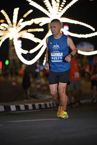 BIB: 202, 42573
                            <button type="button" onclick="openModal(15428586)" class="btn btn-primary btn-sm float-right btn-popup" data-toggle="modal" data-target=".modal-high-quality">
                        <i class="fas fa-shopping-cart"></i> Add to Cart
                    </button>
                                            <button type="button" onclick="isThisMe(15428586, true)" class="btn btn-success btn-sm float-right btn-popup btn-isme hidden" data-toggle="tooltip" data-placement="bottom" title="นี่คือรูปของคุณใช่ไหม คลิกที่นี่เพื่อเอาเข้าอัลบั้ม">
                        <i class="fas fa-plus"></i> Add to album
                    </button>
                    <button type="button" onclick="isThisMe(15428586, false)" class="btn btn-warning btn-sm float-right btn-popup btn-isnotme hidden">
                        <i class="fas fa-ban"></i> Remove from album
                    </button>