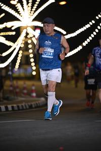BIB: 47353
                            <button type="button" onclick="openModal(15442863)" class="btn btn-primary btn-sm float-right btn-popup" data-toggle="modal" data-target=".modal-high-quality">
                        <i class="fas fa-shopping-cart"></i> Add to Cart
                    </button>
                                            <button type="button" onclick="isThisMe(15442863, true)" class="btn btn-success btn-sm float-right btn-popup btn-isme hidden" data-toggle="tooltip" data-placement="bottom" title="นี่คือรูปของคุณใช่ไหม คลิกที่นี่เพื่อเอาเข้าอัลบั้ม">
                        <i class="fas fa-plus"></i> Add to album
                    </button>
                    <button type="button" onclick="isThisMe(15442863, false)" class="btn btn-warning btn-sm float-right btn-popup btn-isnotme hidden">
                        <i class="fas fa-ban"></i> Remove from album
                    </button>