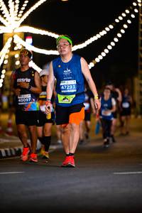 BIB: 47293, 40097
                            <button type="button" onclick="openModal(15495175)" class="btn btn-primary btn-sm float-right btn-popup" data-toggle="modal" data-target=".modal-high-quality">
                        <i class="fas fa-shopping-cart"></i> Add to Cart
                    </button>
                                            <button type="button" onclick="isThisMe(15495175, true)" class="btn btn-success btn-sm float-right btn-popup btn-isme hidden" data-toggle="tooltip" data-placement="bottom" title="นี่คือรูปของคุณใช่ไหม คลิกที่นี่เพื่อเอาเข้าอัลบั้ม">
                        <i class="fas fa-plus"></i> Add to album
                    </button>
                    <button type="button" onclick="isThisMe(15495175, false)" class="btn btn-warning btn-sm float-right btn-popup btn-isnotme hidden">
                        <i class="fas fa-ban"></i> Remove from album
                    </button>