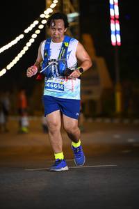 BIB: 46666
                            <button type="button" onclick="openModal(15399540)" class="btn btn-primary btn-sm float-right btn-popup" data-toggle="modal" data-target=".modal-high-quality">
                        <i class="fas fa-shopping-cart"></i> Add to Cart
                    </button>
                                            <button type="button" onclick="isThisMe(15399540, true)" class="btn btn-success btn-sm float-right btn-popup btn-isme hidden" data-toggle="tooltip" data-placement="bottom" title="นี่คือรูปของคุณใช่ไหม คลิกที่นี่เพื่อเอาเข้าอัลบั้ม">
                        <i class="fas fa-plus"></i> Add to album
                    </button>
                    <button type="button" onclick="isThisMe(15399540, false)" class="btn btn-warning btn-sm float-right btn-popup btn-isnotme hidden">
                        <i class="fas fa-ban"></i> Remove from album
                    </button>