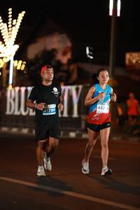 BIB: 432, 141784
                            <button type="button" onclick="openModal(15216494)" class="btn btn-primary btn-sm float-right btn-popup" data-toggle="modal" data-target=".modal-high-quality">
                        <i class="fas fa-shopping-cart"></i> Add to Cart
                    </button>
                                            <button type="button" onclick="isThisMe(15216494, true)" class="btn btn-success btn-sm float-right btn-popup btn-isme hidden" data-toggle="tooltip" data-placement="bottom" title="นี่คือรูปของคุณใช่ไหม คลิกที่นี่เพื่อเอาเข้าอัลบั้ม">
                        <i class="fas fa-plus"></i> Add to album
                    </button>
                    <button type="button" onclick="isThisMe(15216494, false)" class="btn btn-warning btn-sm float-right btn-popup btn-isnotme hidden">
                        <i class="fas fa-ban"></i> Remove from album
                    </button>