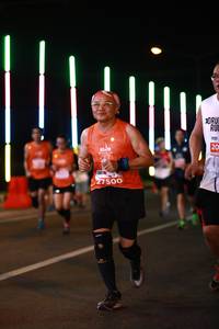 BIB: 27500
                            <button type="button" onclick="openModal(13809025)" class="btn btn-primary btn-sm float-right btn-popup" data-toggle="modal" data-target=".modal-high-quality">
                        <i class="fas fa-shopping-cart"></i> Add to Cart
                    </button>
                                            <button type="button" onclick="isThisMe(13809025, true)" class="btn btn-success btn-sm float-right btn-popup btn-isme hidden" data-toggle="tooltip" data-placement="bottom" title="นี่คือรูปของคุณใช่ไหม คลิกที่นี่เพื่อเอาเข้าอัลบั้ม">
                        <i class="fas fa-plus"></i> Add to album
                    </button>
                    <button type="button" onclick="isThisMe(13809025, false)" class="btn btn-warning btn-sm float-right btn-popup btn-isnotme hidden">
                        <i class="fas fa-ban"></i> Remove from album
                    </button>