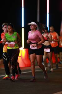 BIB: 20120, 225
                            <button type="button" onclick="openModal(13808654)" class="btn btn-primary btn-sm float-right btn-popup" data-toggle="modal" data-target=".modal-high-quality">
                        <i class="fas fa-shopping-cart"></i> Add to Cart
                    </button>
                                            <button type="button" onclick="isThisMe(13808654, true)" class="btn btn-success btn-sm float-right btn-popup btn-isme hidden" data-toggle="tooltip" data-placement="bottom" title="นี่คือรูปของคุณใช่ไหม คลิกที่นี่เพื่อเอาเข้าอัลบั้ม">
                        <i class="fas fa-plus"></i> Add to album
                    </button>
                    <button type="button" onclick="isThisMe(13808654, false)" class="btn btn-warning btn-sm float-right btn-popup btn-isnotme hidden">
                        <i class="fas fa-ban"></i> Remove from album
                    </button>