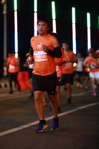 BIB: 21510
                            <button type="button" onclick="openModal(13804864)" class="btn btn-primary btn-sm float-right btn-popup" data-toggle="modal" data-target=".modal-high-quality">
                        <i class="fas fa-shopping-cart"></i> Add to Cart
                    </button>
                                            <button type="button" onclick="isThisMe(13804864, true)" class="btn btn-success btn-sm float-right btn-popup btn-isme hidden" data-toggle="tooltip" data-placement="bottom" title="นี่คือรูปของคุณใช่ไหม คลิกที่นี่เพื่อเอาเข้าอัลบั้ม">
                        <i class="fas fa-plus"></i> Add to album
                    </button>
                    <button type="button" onclick="isThisMe(13804864, false)" class="btn btn-warning btn-sm float-right btn-popup btn-isnotme hidden">
                        <i class="fas fa-ban"></i> Remove from album
                    </button>