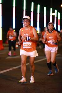 BIB: 20600
                            <button type="button" onclick="openModal(15012793)" class="btn btn-primary btn-sm float-right btn-popup" data-toggle="modal" data-target=".modal-high-quality">
                        <i class="fas fa-shopping-cart"></i> Add to Cart
                    </button>
                                            <button type="button" onclick="isThisMe(15012793, true)" class="btn btn-success btn-sm float-right btn-popup btn-isme hidden" data-toggle="tooltip" data-placement="bottom" title="นี่คือรูปของคุณใช่ไหม คลิกที่นี่เพื่อเอาเข้าอัลบั้ม">
                        <i class="fas fa-plus"></i> Add to album
                    </button>
                    <button type="button" onclick="isThisMe(15012793, false)" class="btn btn-warning btn-sm float-right btn-popup btn-isnotme hidden">
                        <i class="fas fa-ban"></i> Remove from album
                    </button>