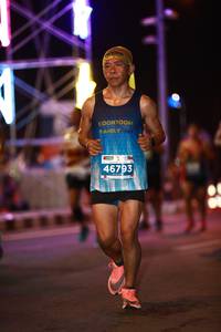 BIB: 46793
                            <button type="button" onclick="openModal(13745669)" class="btn btn-primary btn-sm float-right btn-popup" data-toggle="modal" data-target=".modal-high-quality">
                        <i class="fas fa-shopping-cart"></i> Add to Cart
                    </button>
                                            <button type="button" onclick="isThisMe(13745669, true)" class="btn btn-success btn-sm float-right btn-popup btn-isme hidden" data-toggle="tooltip" data-placement="bottom" title="นี่คือรูปของคุณใช่ไหม คลิกที่นี่เพื่อเอาเข้าอัลบั้ม">
                        <i class="fas fa-plus"></i> Add to album
                    </button>
                    <button type="button" onclick="isThisMe(13745669, false)" class="btn btn-warning btn-sm float-right btn-popup btn-isnotme hidden">
                        <i class="fas fa-ban"></i> Remove from album
                    </button>