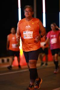 BIB: 27202
                            <button type="button" onclick="openModal(15120635)" class="btn btn-primary btn-sm float-right btn-popup" data-toggle="modal" data-target=".modal-high-quality">
                        <i class="fas fa-shopping-cart"></i> Add to Cart
                    </button>
                                            <button type="button" onclick="isThisMe(15120635, true)" class="btn btn-success btn-sm float-right btn-popup btn-isme hidden" data-toggle="tooltip" data-placement="bottom" title="นี่คือรูปของคุณใช่ไหม คลิกที่นี่เพื่อเอาเข้าอัลบั้ม">
                        <i class="fas fa-plus"></i> Add to album
                    </button>
                    <button type="button" onclick="isThisMe(15120635, false)" class="btn btn-warning btn-sm float-right btn-popup btn-isnotme hidden">
                        <i class="fas fa-ban"></i> Remove from album
                    </button>