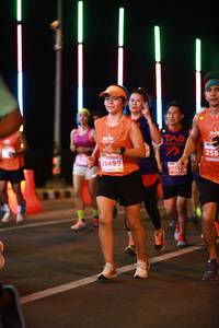 BIB: 258, 29499
                            <button type="button" onclick="openModal(14936476)" class="btn btn-primary btn-sm float-right btn-popup" data-toggle="modal" data-target=".modal-high-quality">
                        <i class="fas fa-shopping-cart"></i> Add to Cart
                    </button>
                                            <button type="button" onclick="isThisMe(14936476, true)" class="btn btn-success btn-sm float-right btn-popup btn-isme hidden" data-toggle="tooltip" data-placement="bottom" title="นี่คือรูปของคุณใช่ไหม คลิกที่นี่เพื่อเอาเข้าอัลบั้ม">
                        <i class="fas fa-plus"></i> Add to album
                    </button>
                    <button type="button" onclick="isThisMe(14936476, false)" class="btn btn-warning btn-sm float-right btn-popup btn-isnotme hidden">
                        <i class="fas fa-ban"></i> Remove from album
                    </button>