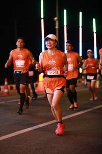 BIB: 91211
                            <button type="button" onclick="openModal(13799454)" class="btn btn-primary btn-sm float-right btn-popup" data-toggle="modal" data-target=".modal-high-quality">
                        <i class="fas fa-shopping-cart"></i> Add to Cart
                    </button>
                                            <button type="button" onclick="isThisMe(13799454, true)" class="btn btn-success btn-sm float-right btn-popup btn-isme hidden" data-toggle="tooltip" data-placement="bottom" title="นี่คือรูปของคุณใช่ไหม คลิกที่นี่เพื่อเอาเข้าอัลบั้ม">
                        <i class="fas fa-plus"></i> Add to album
                    </button>
                    <button type="button" onclick="isThisMe(13799454, false)" class="btn btn-warning btn-sm float-right btn-popup btn-isnotme hidden">
                        <i class="fas fa-ban"></i> Remove from album
                    </button>