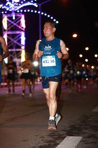 BIB: 432
                            <button type="button" onclick="openModal(13752450)" class="btn btn-primary btn-sm float-right btn-popup" data-toggle="modal" data-target=".modal-high-quality">
                        <i class="fas fa-shopping-cart"></i> Add to Cart
                    </button>
                                            <button type="button" onclick="isThisMe(13752450, true)" class="btn btn-success btn-sm float-right btn-popup btn-isme hidden" data-toggle="tooltip" data-placement="bottom" title="นี่คือรูปของคุณใช่ไหม คลิกที่นี่เพื่อเอาเข้าอัลบั้ม">
                        <i class="fas fa-plus"></i> Add to album
                    </button>
                    <button type="button" onclick="isThisMe(13752450, false)" class="btn btn-warning btn-sm float-right btn-popup btn-isnotme hidden">
                        <i class="fas fa-ban"></i> Remove from album
                    </button>