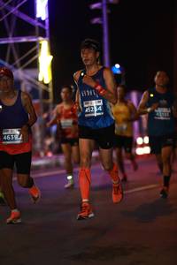 BIB: 45254, 42135, 4639
                            <button type="button" onclick="openModal(13724688)" class="btn btn-primary btn-sm float-right btn-popup" data-toggle="modal" data-target=".modal-high-quality">
                        <i class="fas fa-shopping-cart"></i> Add to Cart
                    </button>
                                            <button type="button" onclick="isThisMe(13724688, true)" class="btn btn-success btn-sm float-right btn-popup btn-isme hidden" data-toggle="tooltip" data-placement="bottom" title="นี่คือรูปของคุณใช่ไหม คลิกที่นี่เพื่อเอาเข้าอัลบั้ม">
                        <i class="fas fa-plus"></i> Add to album
                    </button>
                    <button type="button" onclick="isThisMe(13724688, false)" class="btn btn-warning btn-sm float-right btn-popup btn-isnotme hidden">
                        <i class="fas fa-ban"></i> Remove from album
                    </button>