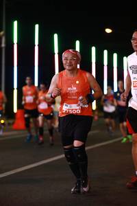 BIB: 27500
                            <button type="button" onclick="openModal(13809033)" class="btn btn-primary btn-sm float-right btn-popup" data-toggle="modal" data-target=".modal-high-quality">
                        <i class="fas fa-shopping-cart"></i> Add to Cart
                    </button>
                                            <button type="button" onclick="isThisMe(13809033, true)" class="btn btn-success btn-sm float-right btn-popup btn-isme hidden" data-toggle="tooltip" data-placement="bottom" title="นี่คือรูปของคุณใช่ไหม คลิกที่นี่เพื่อเอาเข้าอัลบั้ม">
                        <i class="fas fa-plus"></i> Add to album
                    </button>
                    <button type="button" onclick="isThisMe(13809033, false)" class="btn btn-warning btn-sm float-right btn-popup btn-isnotme hidden">
                        <i class="fas fa-ban"></i> Remove from album
                    </button>