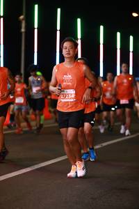 BIB: 27234
                            <button type="button" onclick="openModal(15089158)" class="btn btn-primary btn-sm float-right btn-popup" data-toggle="modal" data-target=".modal-high-quality">
                        <i class="fas fa-shopping-cart"></i> Add to Cart
                    </button>
                                            <button type="button" onclick="isThisMe(15089158, true)" class="btn btn-success btn-sm float-right btn-popup btn-isme hidden" data-toggle="tooltip" data-placement="bottom" title="นี่คือรูปของคุณใช่ไหม คลิกที่นี่เพื่อเอาเข้าอัลบั้ม">
                        <i class="fas fa-plus"></i> Add to album
                    </button>
                    <button type="button" onclick="isThisMe(15089158, false)" class="btn btn-warning btn-sm float-right btn-popup btn-isnotme hidden">
                        <i class="fas fa-ban"></i> Remove from album
                    </button>