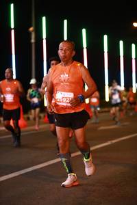 BIB: 2592
                            <button type="button" onclick="openModal(13800310)" class="btn btn-primary btn-sm float-right btn-popup" data-toggle="modal" data-target=".modal-high-quality">
                        <i class="fas fa-shopping-cart"></i> Add to Cart
                    </button>
                                            <button type="button" onclick="isThisMe(13800310, true)" class="btn btn-success btn-sm float-right btn-popup btn-isme hidden" data-toggle="tooltip" data-placement="bottom" title="นี่คือรูปของคุณใช่ไหม คลิกที่นี่เพื่อเอาเข้าอัลบั้ม">
                        <i class="fas fa-plus"></i> Add to album
                    </button>
                    <button type="button" onclick="isThisMe(13800310, false)" class="btn btn-warning btn-sm float-right btn-popup btn-isnotme hidden">
                        <i class="fas fa-ban"></i> Remove from album
                    </button>