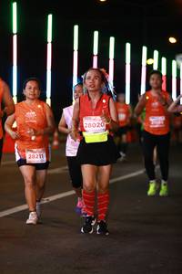 BIB: 28020, 3158, 28211
                            <button type="button" onclick="openModal(15099800)" class="btn btn-primary btn-sm float-right btn-popup" data-toggle="modal" data-target=".modal-high-quality">
                        <i class="fas fa-shopping-cart"></i> Add to Cart
                    </button>
                                            <button type="button" onclick="isThisMe(15099800, true)" class="btn btn-success btn-sm float-right btn-popup btn-isme hidden" data-toggle="tooltip" data-placement="bottom" title="นี่คือรูปของคุณใช่ไหม คลิกที่นี่เพื่อเอาเข้าอัลบั้ม">
                        <i class="fas fa-plus"></i> Add to album
                    </button>
                    <button type="button" onclick="isThisMe(15099800, false)" class="btn btn-warning btn-sm float-right btn-popup btn-isnotme hidden">
                        <i class="fas fa-ban"></i> Remove from album
                    </button>
