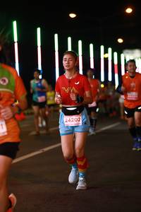 BIB: 24202
                            <button type="button" onclick="openModal(15026987)" class="btn btn-primary btn-sm float-right btn-popup" data-toggle="modal" data-target=".modal-high-quality">
                        <i class="fas fa-shopping-cart"></i> Add to Cart
                    </button>
                                            <button type="button" onclick="isThisMe(15026987, true)" class="btn btn-success btn-sm float-right btn-popup btn-isme hidden" data-toggle="tooltip" data-placement="bottom" title="นี่คือรูปของคุณใช่ไหม คลิกที่นี่เพื่อเอาเข้าอัลบั้ม">
                        <i class="fas fa-plus"></i> Add to album
                    </button>
                    <button type="button" onclick="isThisMe(15026987, false)" class="btn btn-warning btn-sm float-right btn-popup btn-isnotme hidden">
                        <i class="fas fa-ban"></i> Remove from album
                    </button>