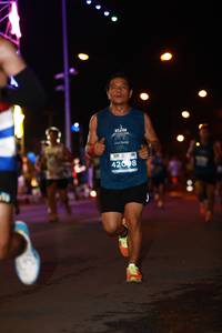 BIB: 420
                            <button type="button" onclick="openModal(13735835)" class="btn btn-primary btn-sm float-right btn-popup" data-toggle="modal" data-target=".modal-high-quality">
                        <i class="fas fa-shopping-cart"></i> Add to Cart
                    </button>
                                            <button type="button" onclick="isThisMe(13735835, true)" class="btn btn-success btn-sm float-right btn-popup btn-isme hidden" data-toggle="tooltip" data-placement="bottom" title="นี่คือรูปของคุณใช่ไหม คลิกที่นี่เพื่อเอาเข้าอัลบั้ม">
                        <i class="fas fa-plus"></i> Add to album
                    </button>
                    <button type="button" onclick="isThisMe(13735835, false)" class="btn btn-warning btn-sm float-right btn-popup btn-isnotme hidden">
                        <i class="fas fa-ban"></i> Remove from album
                    </button>