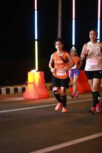 BIB: 23555, 23567
                            <button type="button" onclick="openModal(14955641)" class="btn btn-primary btn-sm float-right btn-popup" data-toggle="modal" data-target=".modal-high-quality">
                        <i class="fas fa-shopping-cart"></i> Add to Cart
                    </button>
                                            <button type="button" onclick="isThisMe(14955641, true)" class="btn btn-success btn-sm float-right btn-popup btn-isme hidden" data-toggle="tooltip" data-placement="bottom" title="นี่คือรูปของคุณใช่ไหม คลิกที่นี่เพื่อเอาเข้าอัลบั้ม">
                        <i class="fas fa-plus"></i> Add to album
                    </button>
                    <button type="button" onclick="isThisMe(14955641, false)" class="btn btn-warning btn-sm float-right btn-popup btn-isnotme hidden">
                        <i class="fas fa-ban"></i> Remove from album
                    </button>