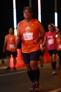 BIB: 27202
                            <button type="button" onclick="openModal(15120613)" class="btn btn-primary btn-sm float-right btn-popup" data-toggle="modal" data-target=".modal-high-quality">
                        <i class="fas fa-shopping-cart"></i> Add to Cart
                    </button>
                                            <button type="button" onclick="isThisMe(15120613, true)" class="btn btn-success btn-sm float-right btn-popup btn-isme hidden" data-toggle="tooltip" data-placement="bottom" title="นี่คือรูปของคุณใช่ไหม คลิกที่นี่เพื่อเอาเข้าอัลบั้ม">
                        <i class="fas fa-plus"></i> Add to album
                    </button>
                    <button type="button" onclick="isThisMe(15120613, false)" class="btn btn-warning btn-sm float-right btn-popup btn-isnotme hidden">
                        <i class="fas fa-ban"></i> Remove from album
                    </button>