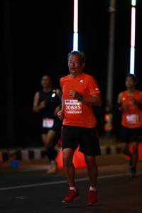 BIB: 20685
                            <button type="button" onclick="openModal(13791123)" class="btn btn-primary btn-sm float-right btn-popup" data-toggle="modal" data-target=".modal-high-quality">
                        <i class="fas fa-shopping-cart"></i> Add to Cart
                    </button>
                                            <button type="button" onclick="isThisMe(13791123, true)" class="btn btn-success btn-sm float-right btn-popup btn-isme hidden" data-toggle="tooltip" data-placement="bottom" title="นี่คือรูปของคุณใช่ไหม คลิกที่นี่เพื่อเอาเข้าอัลบั้ม">
                        <i class="fas fa-plus"></i> Add to album
                    </button>
                    <button type="button" onclick="isThisMe(13791123, false)" class="btn btn-warning btn-sm float-right btn-popup btn-isnotme hidden">
                        <i class="fas fa-ban"></i> Remove from album
                    </button>