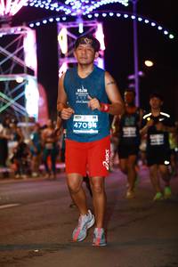 BIB: 47094
                            <button type="button" onclick="openModal(13753528)" class="btn btn-primary btn-sm float-right btn-popup" data-toggle="modal" data-target=".modal-high-quality">
                        <i class="fas fa-shopping-cart"></i> Add to Cart
                    </button>
                                            <button type="button" onclick="isThisMe(13753528, true)" class="btn btn-success btn-sm float-right btn-popup btn-isme hidden" data-toggle="tooltip" data-placement="bottom" title="นี่คือรูปของคุณใช่ไหม คลิกที่นี่เพื่อเอาเข้าอัลบั้ม">
                        <i class="fas fa-plus"></i> Add to album
                    </button>
                    <button type="button" onclick="isThisMe(13753528, false)" class="btn btn-warning btn-sm float-right btn-popup btn-isnotme hidden">
                        <i class="fas fa-ban"></i> Remove from album
                    </button>